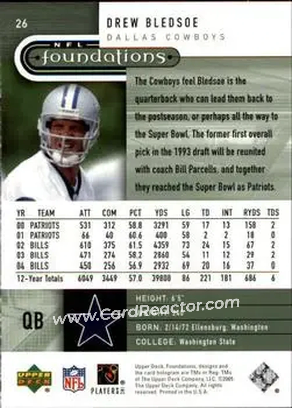 2005 Upper Deck Foundations #26 - Drew Bledsoe - Dallas Cowboys - Back 2005 Upper Deck Foundations #26 - Drew Bledsoe - Dallas Cowboys - Back