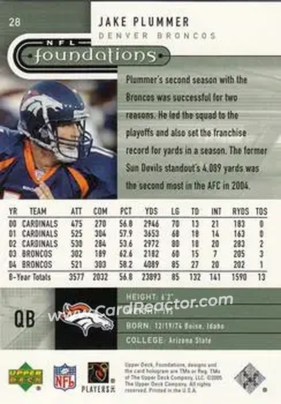 2005 Upper Deck Foundations #28 - Jake Plummer - Denver Broncos - Back 2005 Upper Deck Foundations #28 - Jake Plummer - Denver Broncos - Back