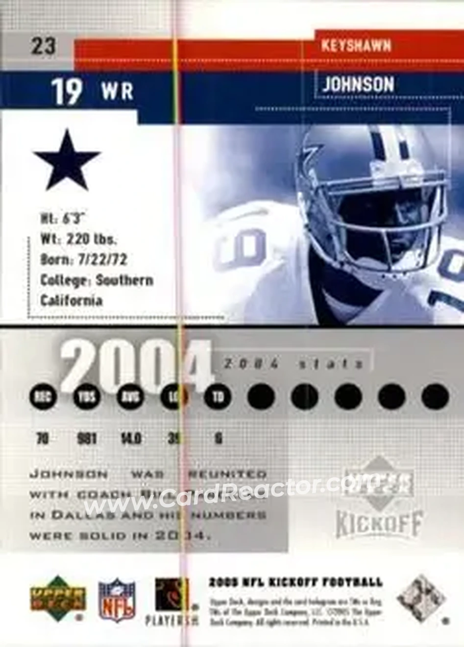 2005 Upper Deck Kickoff #23 - Keyshawn Johnson - Dallas Cowboys - Back