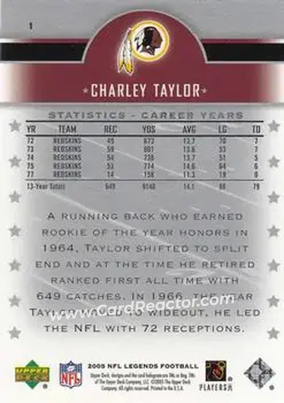 2005 Upper Deck Legends #1 - Charley Taylor - Washington Redskins - Back