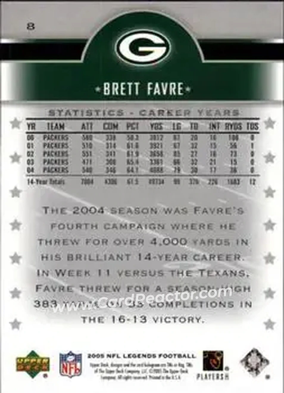 2005 Upper Deck Legends #8 - Brett Favre - Green Bay Packers - Back