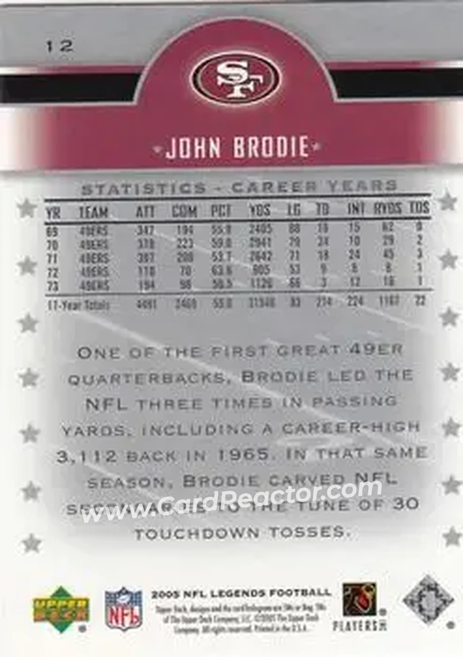 2005 Upper Deck Legends #12 - John Brodie - San Francisco 49ers - Back 2005 Upper Deck Legends #12 - John Brodie - San Francisco 49ers - Back