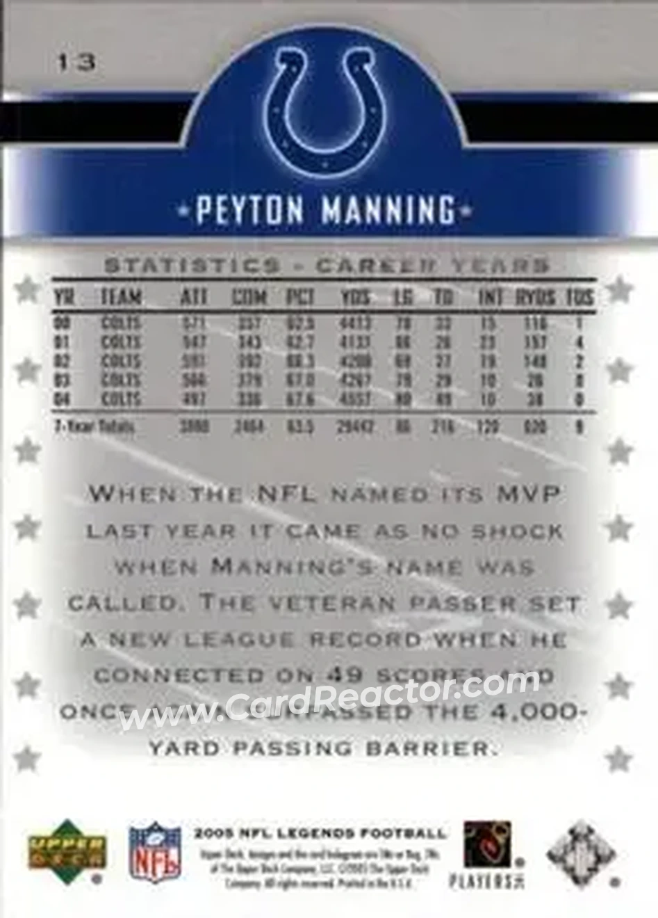 2005 Upper Deck Legends #13 - Peyton Manning - Indianapolis Colts - Back 2005 Upper Deck Legends #13 - Peyton Manning - Indianapolis Colts - Back