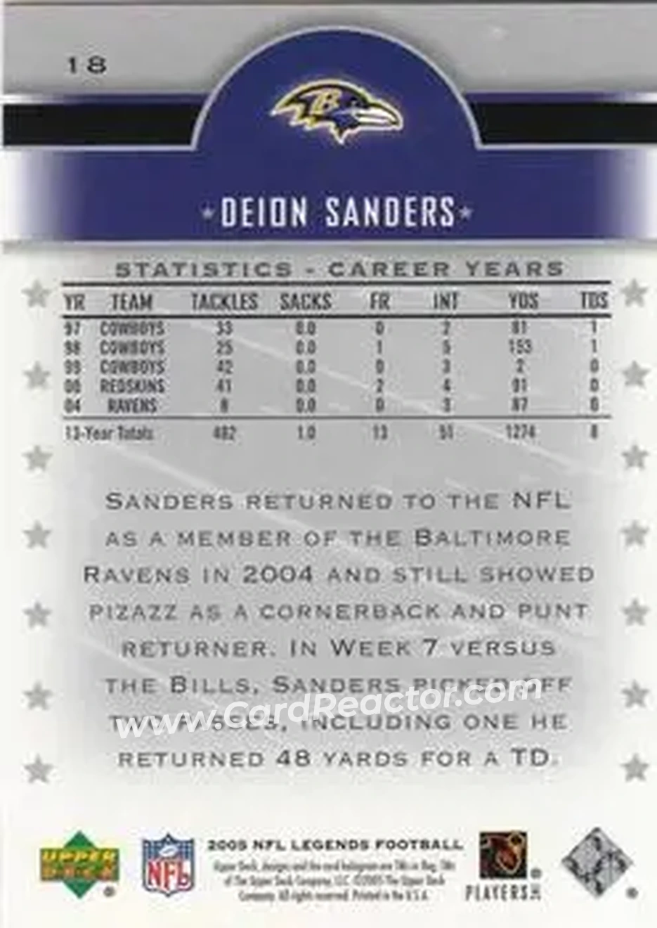 2005 Upper Deck Legends #18 - Deion Sanders - Baltimore Ravens - Back
