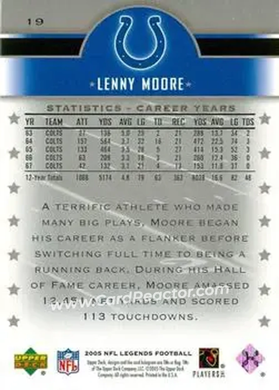 2005 Upper Deck Legends #19 - Lenny Moore - Baltimore Colts - Back