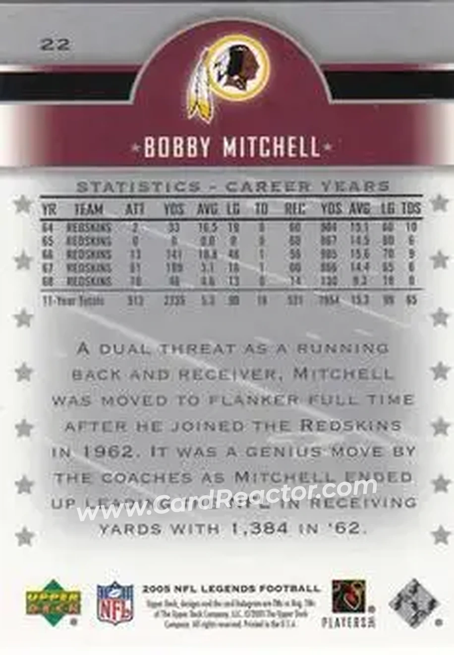2005 Upper Deck Legends #22 - Bobby Mitchell - Washington Redskins - Back