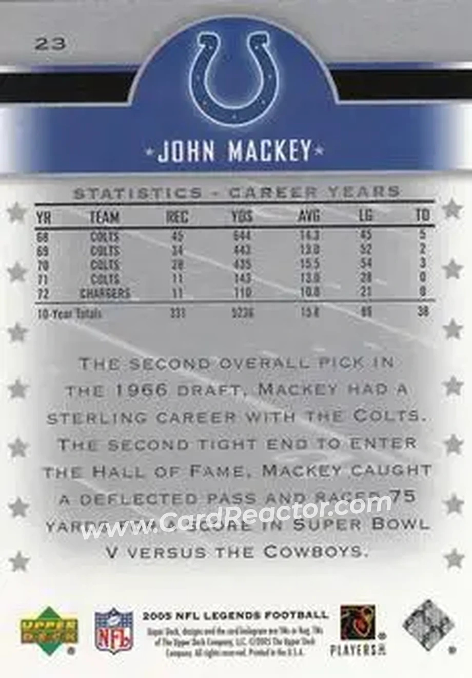 2005 Upper Deck Legends #23 - John Mackey - Indianapolis Colts - Back 2005 Upper Deck Legends #23 - John Mackey - Indianapolis Colts - Back