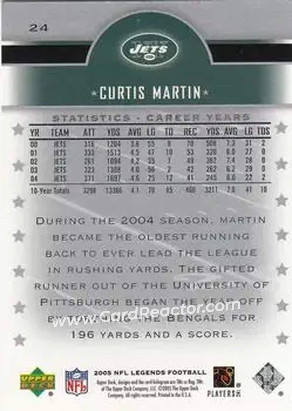 2005 Upper Deck Legends #24 - Curtis Martin - New York Jets - Back