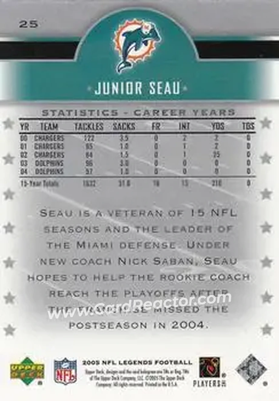 2005 Upper Deck Legends #25 - Junior Seau - Miami Dolphins - Back