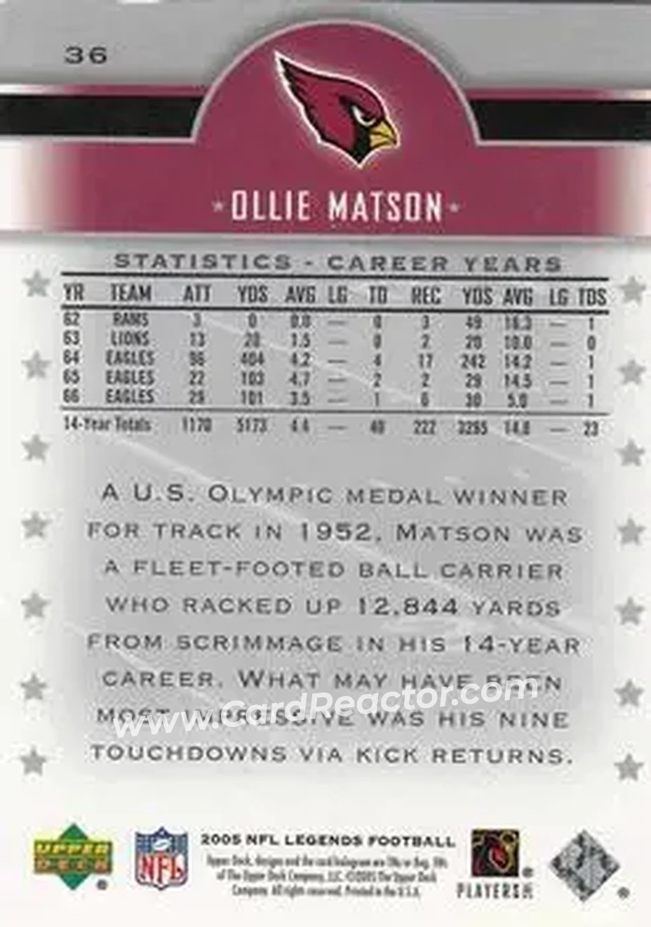 2005 Upper Deck Legends #36 - Ollie Matson - Arizona Cardinals - Back 2005 Upper Deck Legends #36 - Ollie Matson - Arizona Cardinals - Back