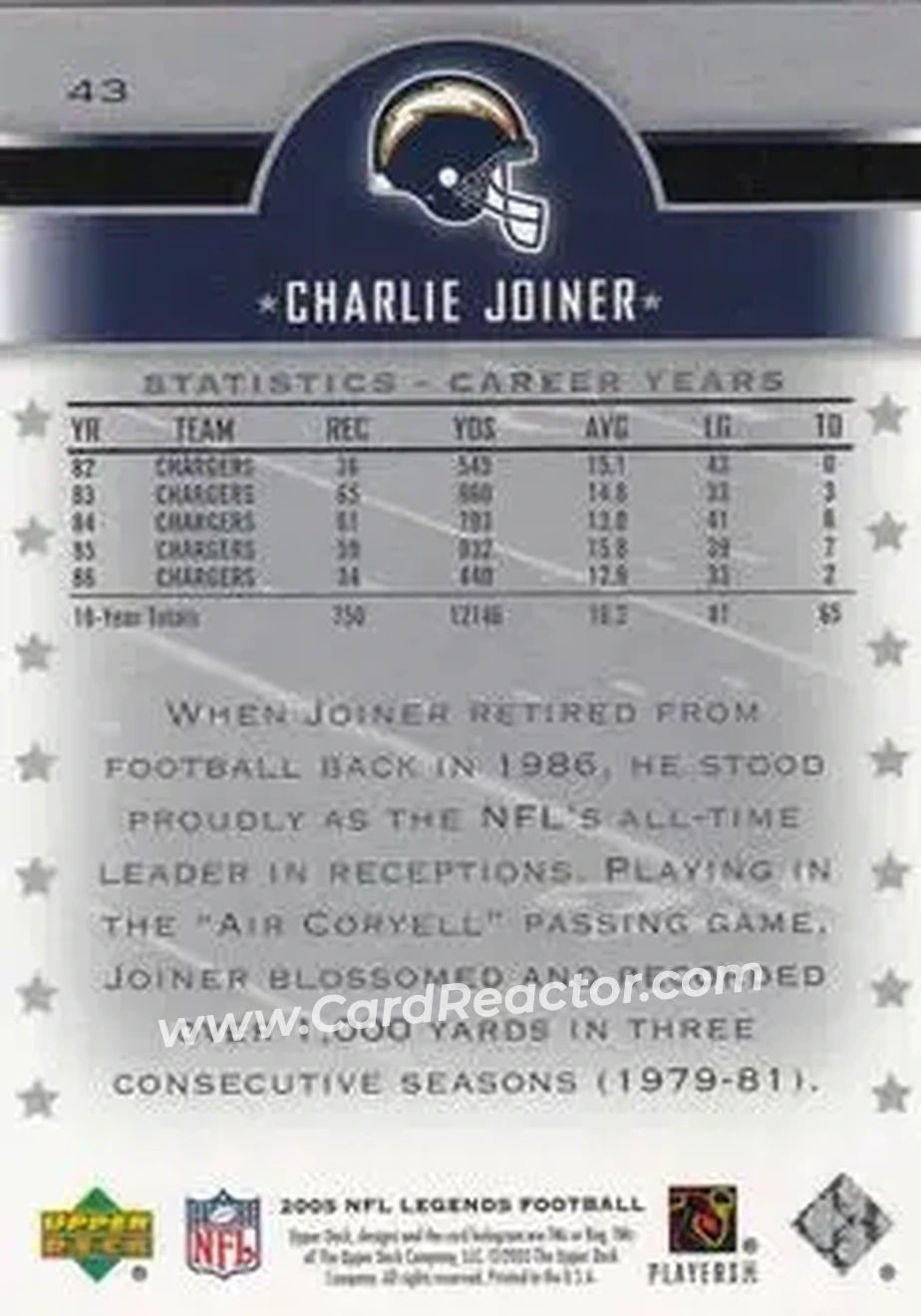 2005 Upper Deck Legends #43 - Charlie Joiner - San Diego Chargers - Back