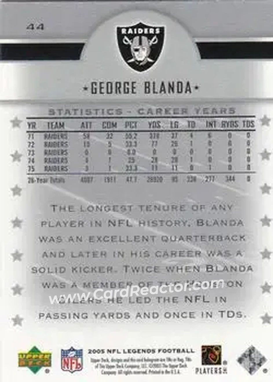 2005 Upper Deck Legends #44 - George Blanda - Oakland Raiders - Back 2005 Upper Deck Legends #44 - George Blanda - Oakland Raiders - Back