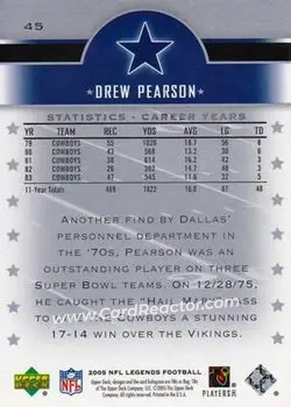 2005 Upper Deck Legends #45 - Drew Pearson - Dallas Cowboys - Back