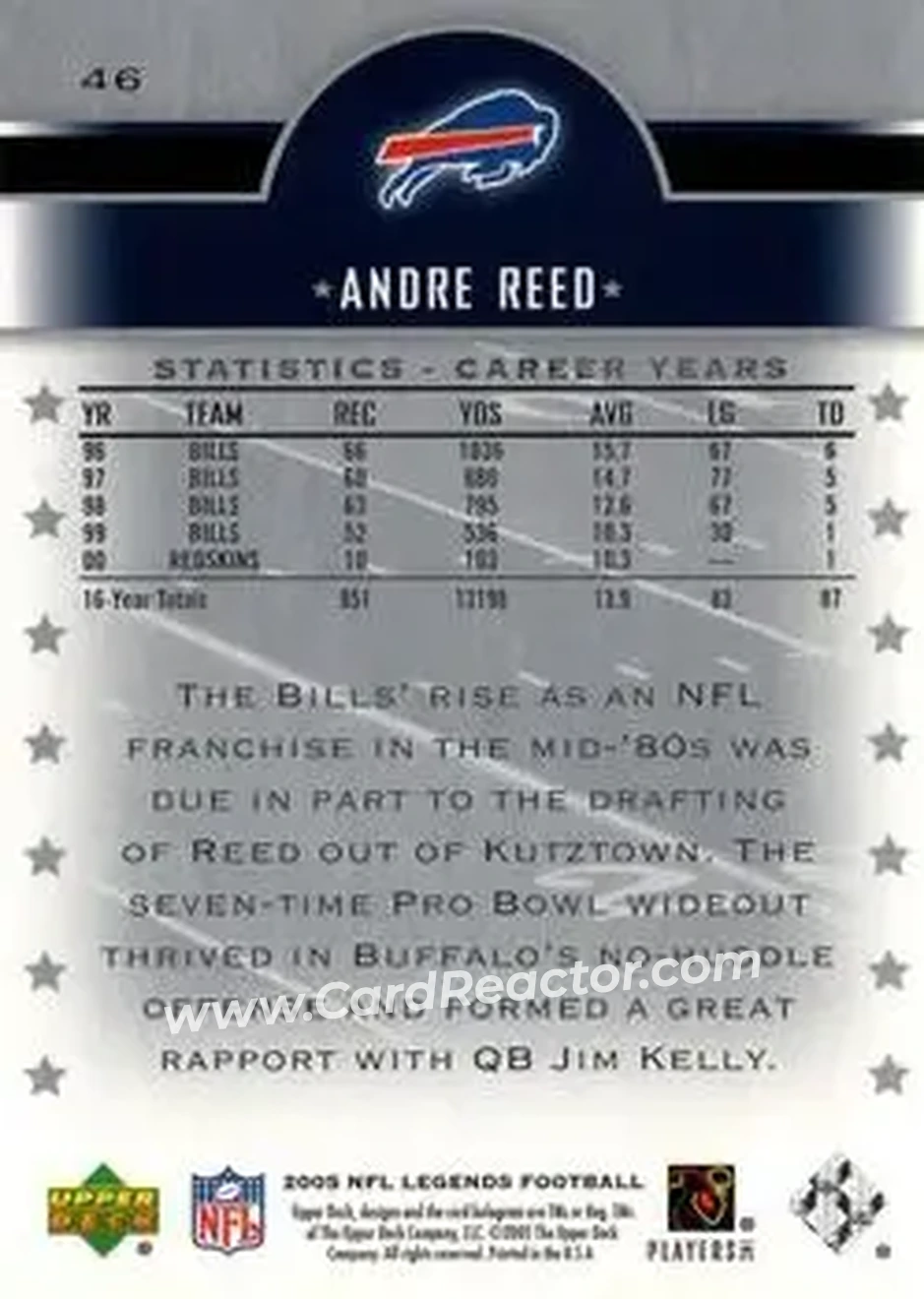 2005 Upper Deck Legends #46 - Andre Reed - Buffalo Bills - Back