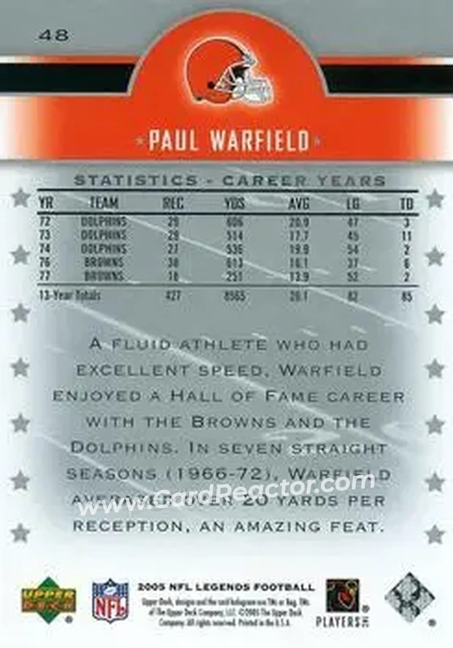 2005 Upper Deck Legends #48 - Paul Warfield - Cleveland Browns - Back