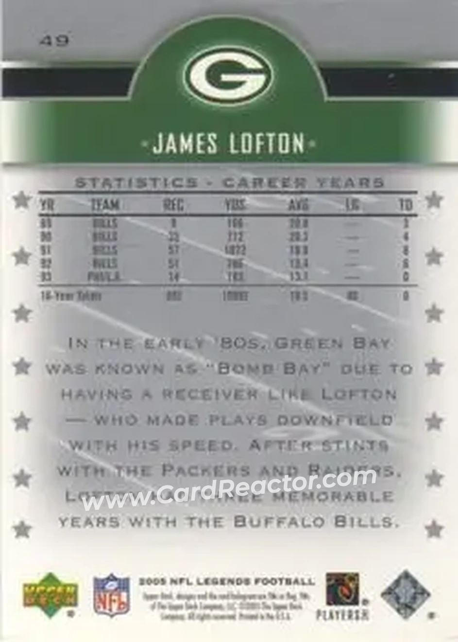 2005 Upper Deck Legends #49 - James Lofton - Green Bay Packers - Back