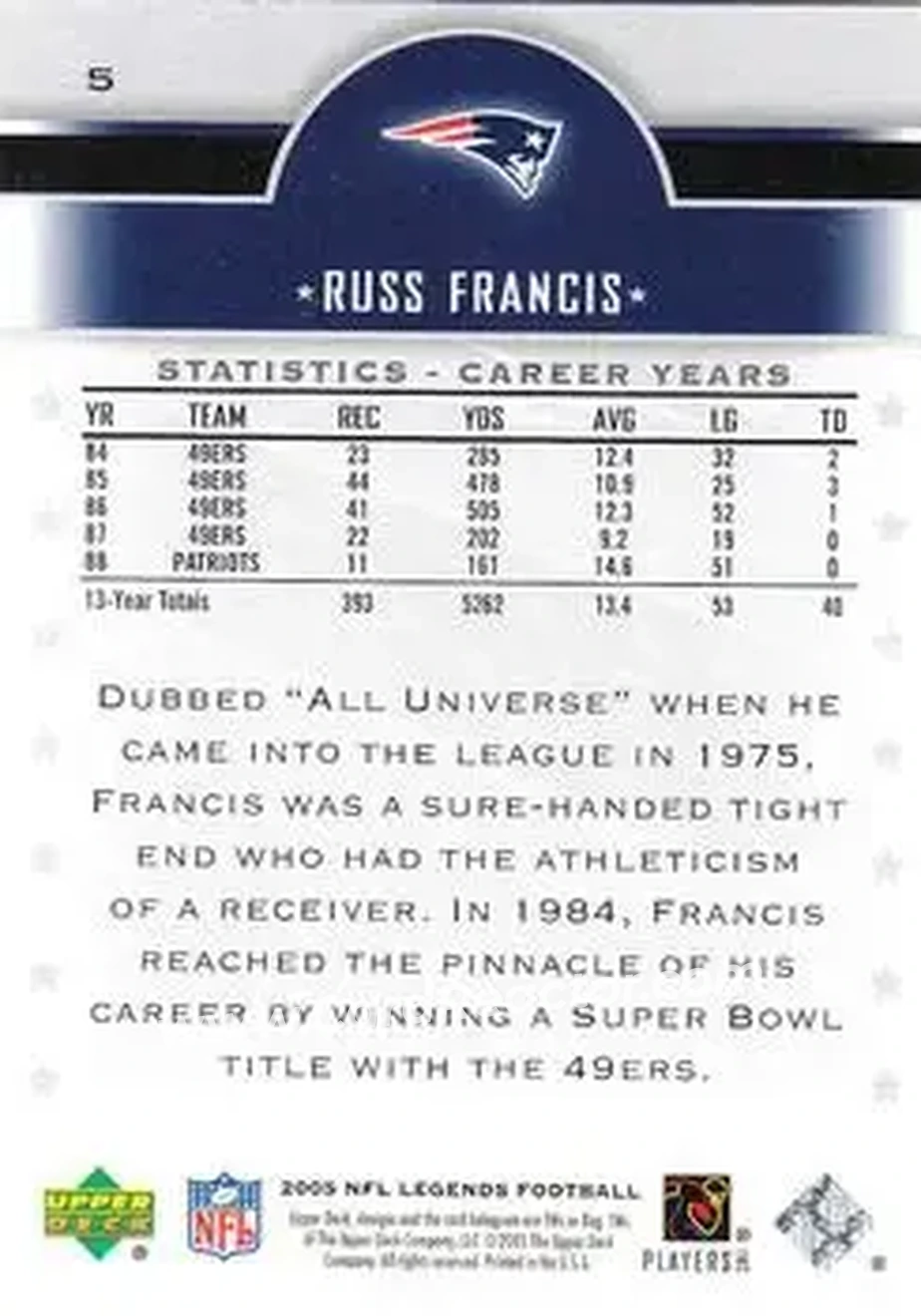2005 Upper Deck Legends #5 - Russ Francis - New England Patriots - Back