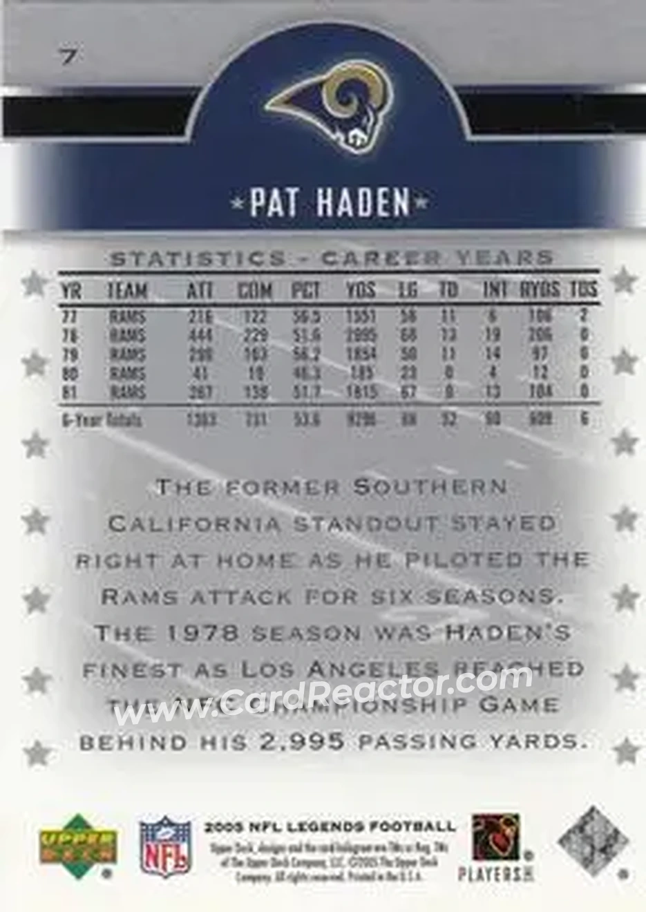 2005 Upper Deck Legends #7 - Pat Haden - Los Angeles Rams - Back