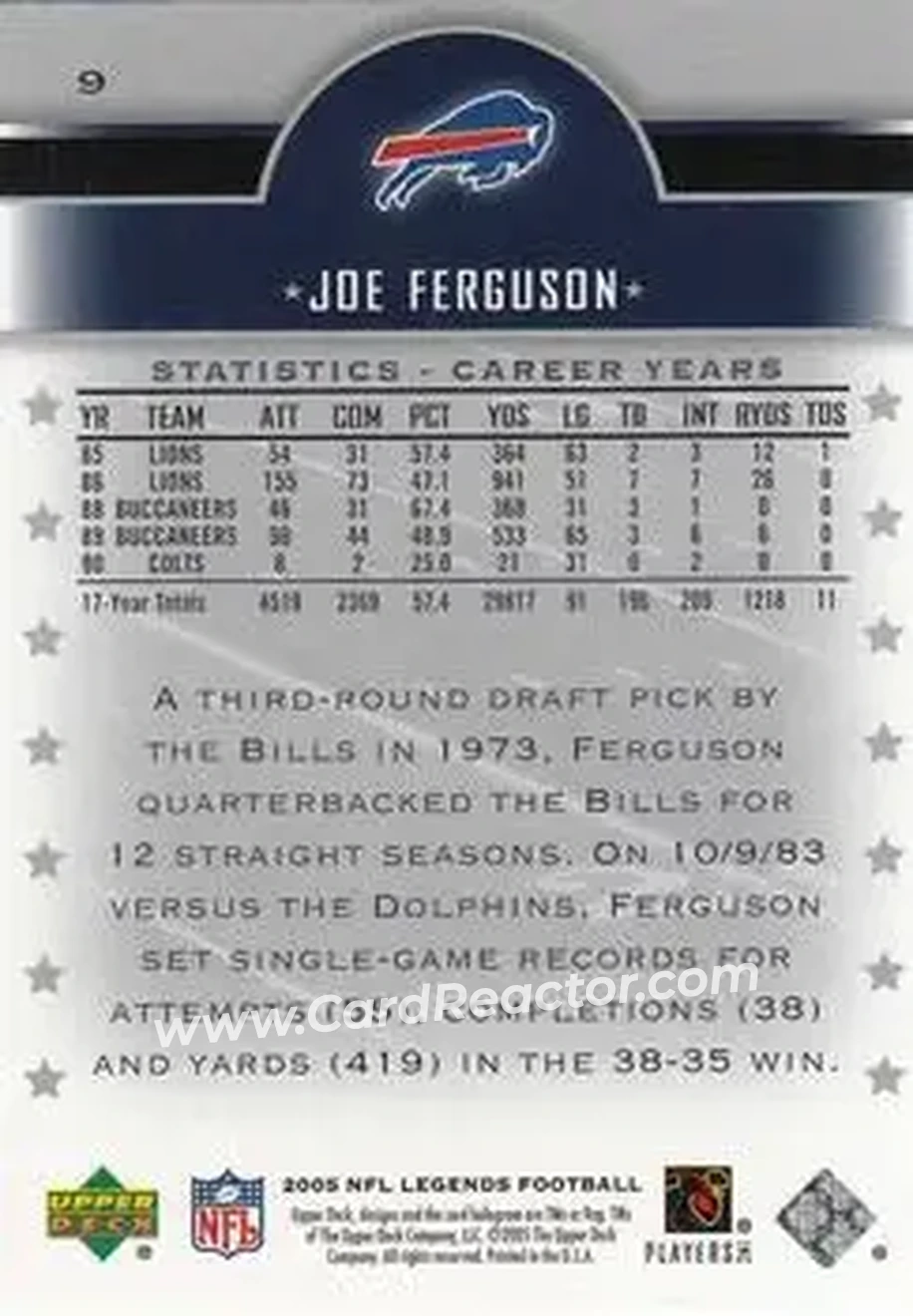 2005 Upper Deck Legends #9 - Joe Ferguson - Buffalo Bills - Back