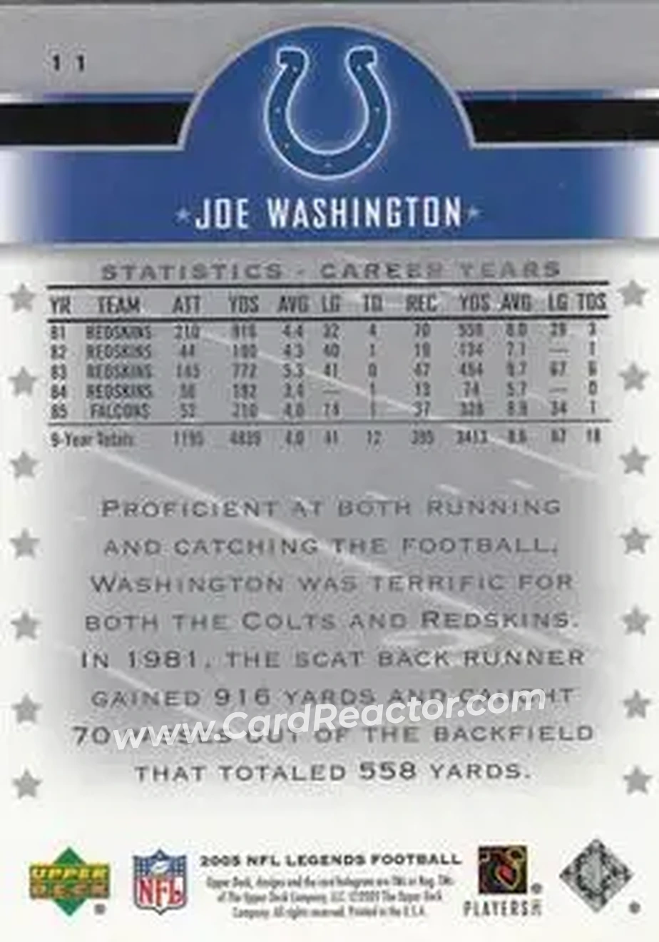 2005 Upper Deck Legends #11 - Joe Washington - Baltimore Colts - Back