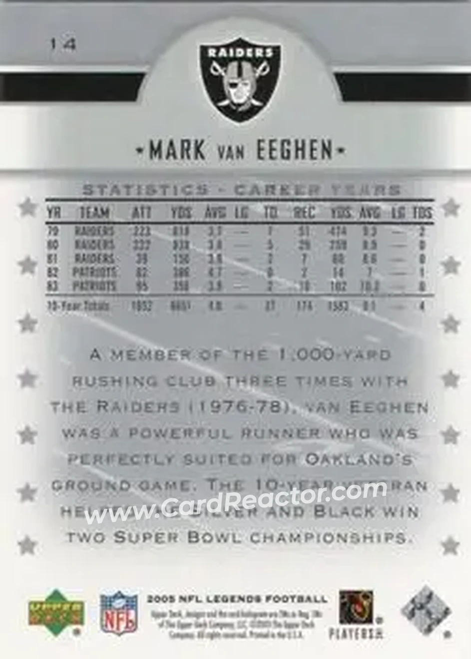 2005 Upper Deck Legends #14 - Mark van Eeghen - Oakland Raiders - Back