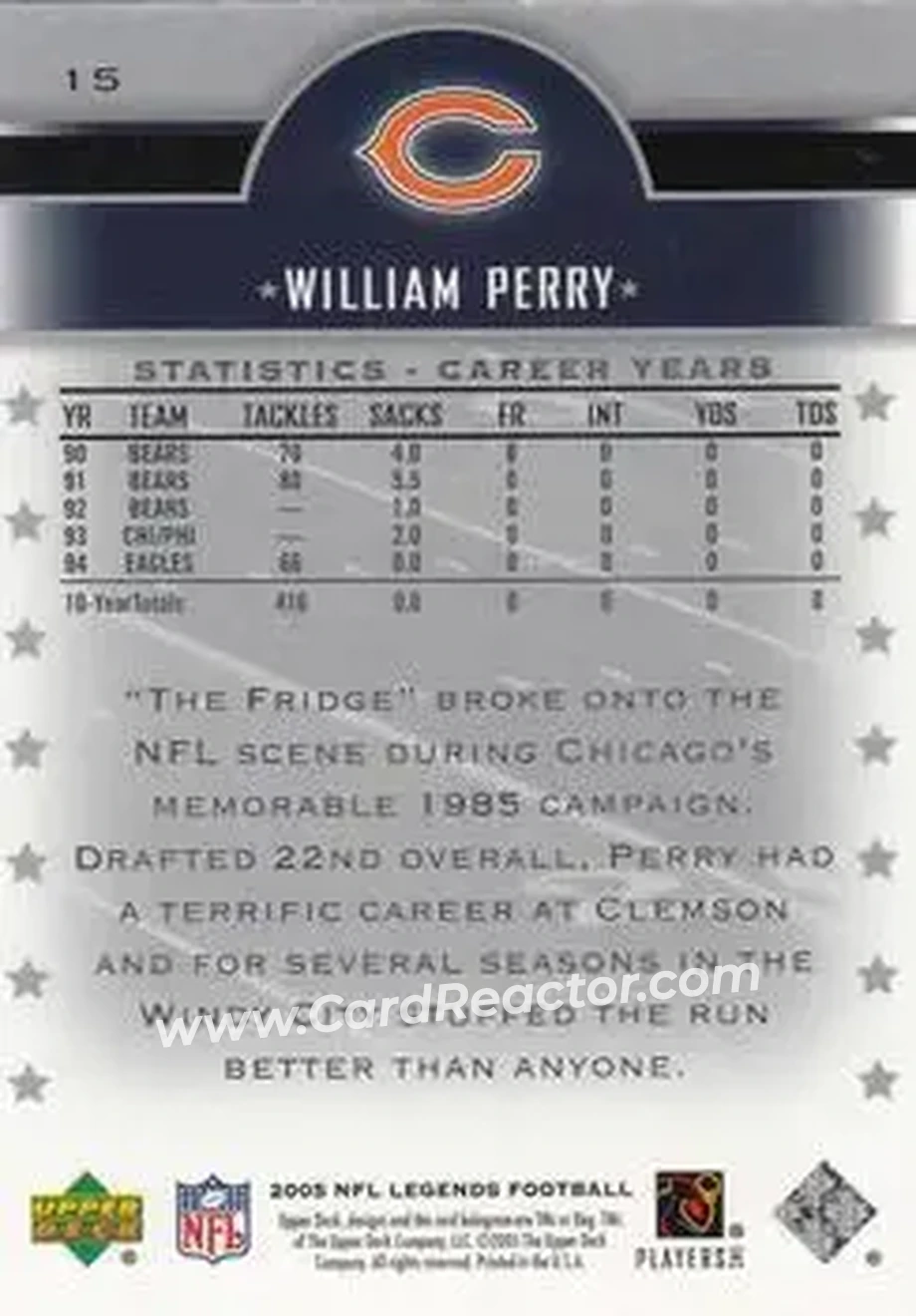 2005 Upper Deck Legends #15 - William Perry - Chicago Bears - Back