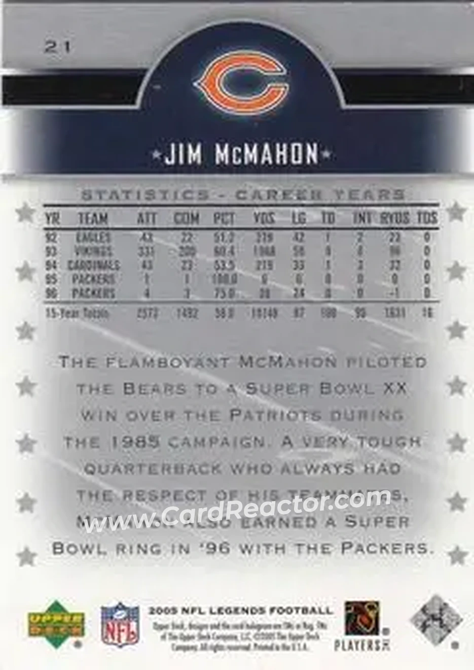 2005 Upper Deck Legends #21 - Jim McMahon - Chicago Bears - Back 2005 Upper Deck Legends #21 - Jim McMahon - Chicago Bears - Back