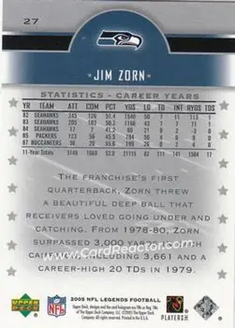 2005 Upper Deck Legends #27 - Jim Zorn - Seattle Seahawks - Back