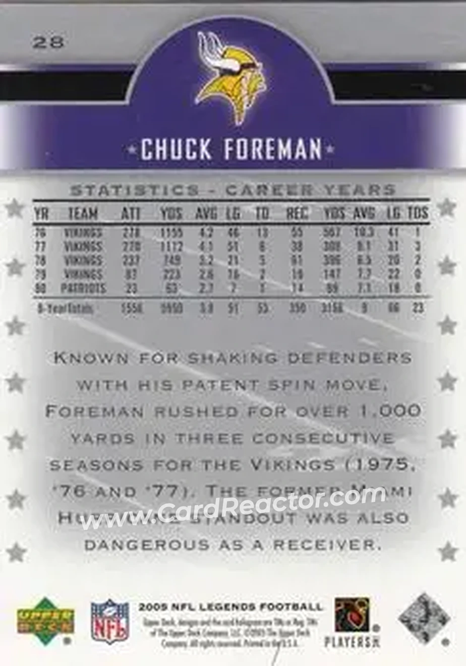 2005 Upper Deck Legends #28 - Chuck Foreman - Minnesota Vikings - Back