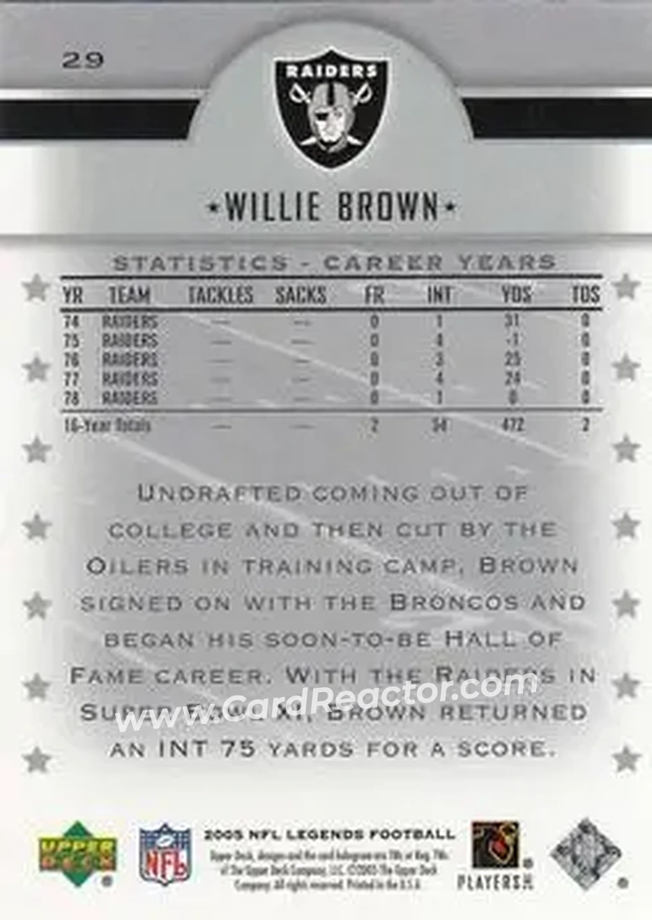 2005 Upper Deck Legends #29 - Willie Brown - Oakland Raiders - Back