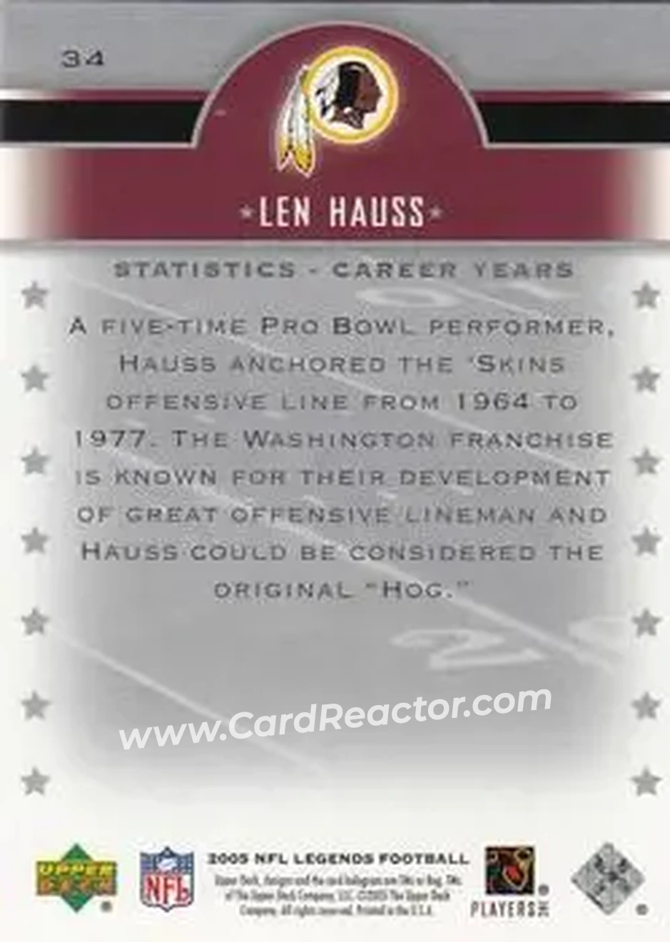 2005 Upper Deck Legends #34 - Len Hauss - Washington Redskins - Back