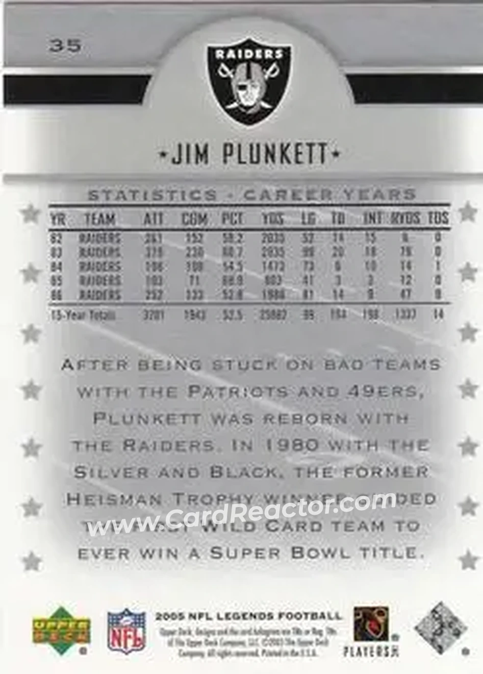 2005 Upper Deck Legends #35 - Jim Plunkett - Oakland Raiders - Back 2005 Upper Deck Legends #35 - Jim Plunkett - Oakland Raiders - Back