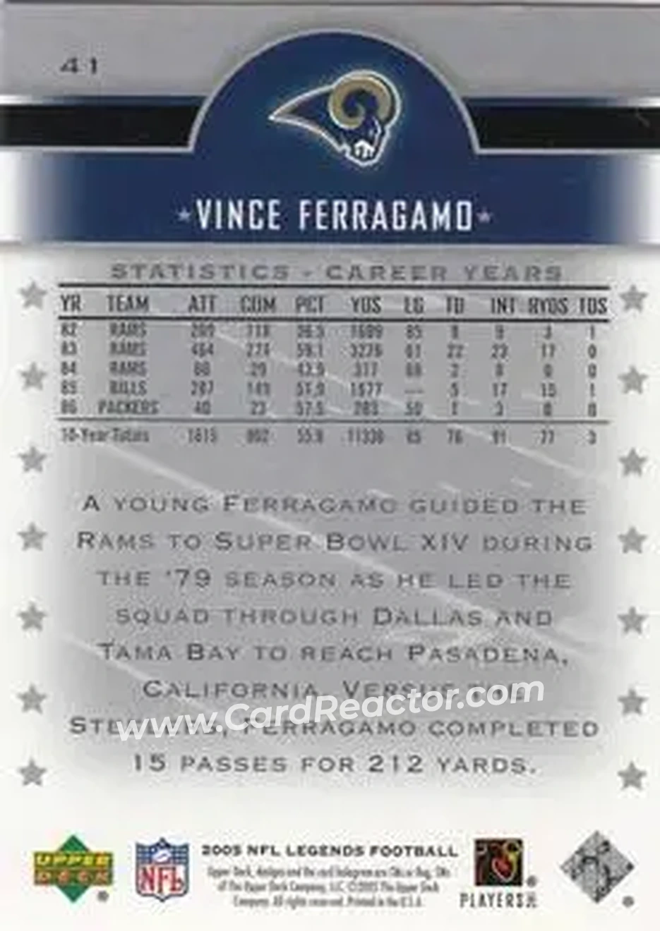 2005 Upper Deck Legends #41 - Vince Ferragamo - Los Angeles Rams - Back