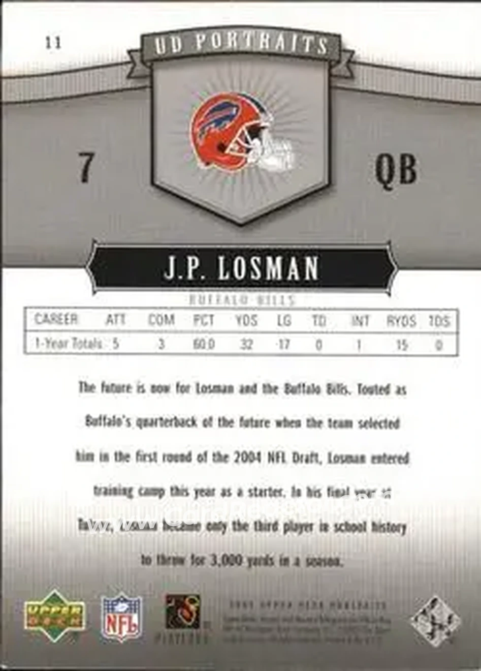 2005 Upper Deck Portraits #11 - J.P. Losman - Buffalo Bills - Back