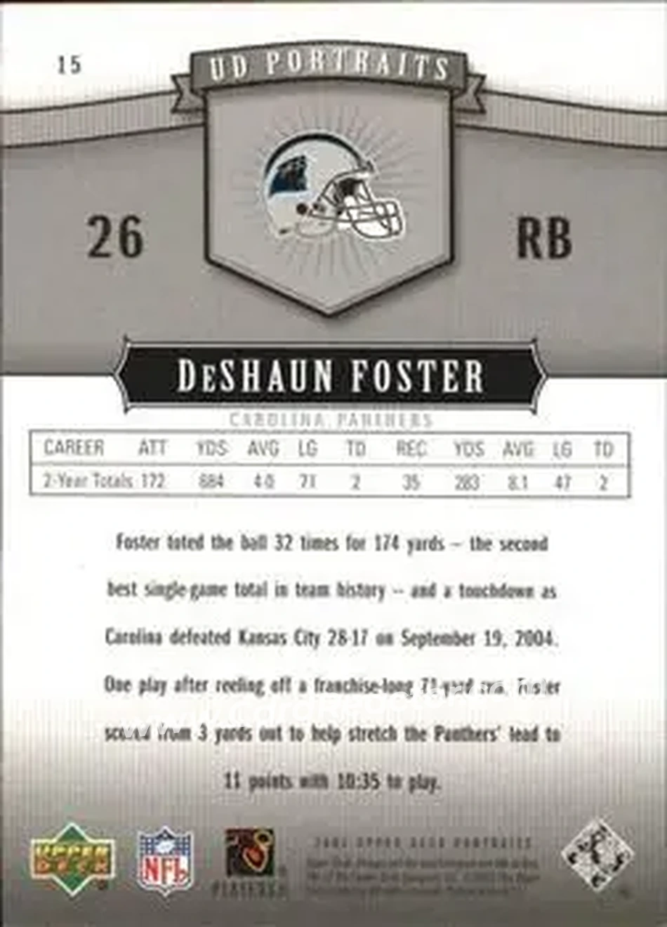 2005 Upper Deck Portraits #15 - DeShaun Foster - Carolina Panthers - Back 2005 Upper Deck Portraits #15 - DeShaun Foster - Carolina Panthers - Back