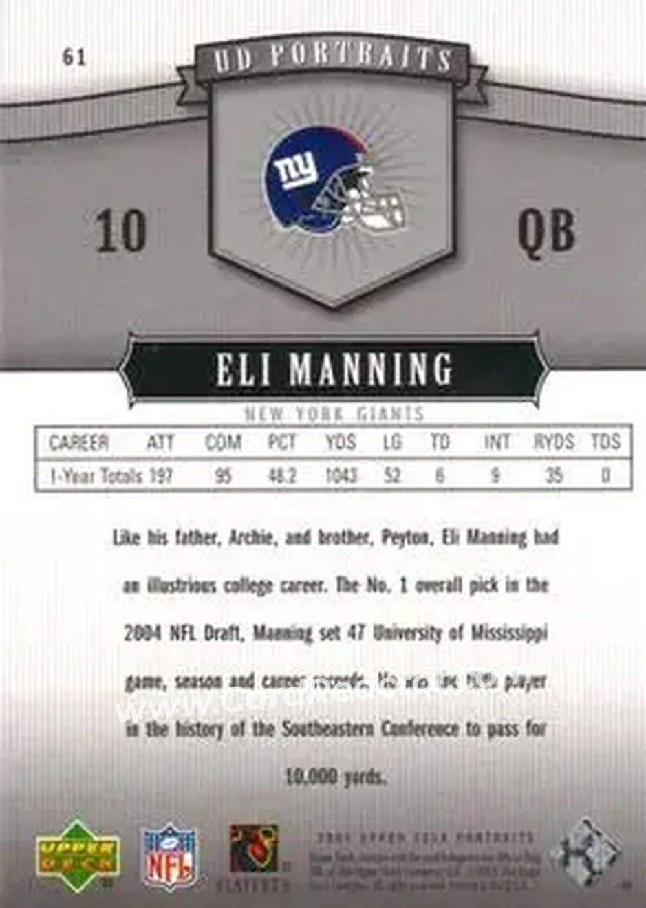 2005 Upper Deck Portraits #61 - Eli Manning - New York Giants - Back 2005 Upper Deck Portraits #61 - Eli Manning - New York Giants - Back