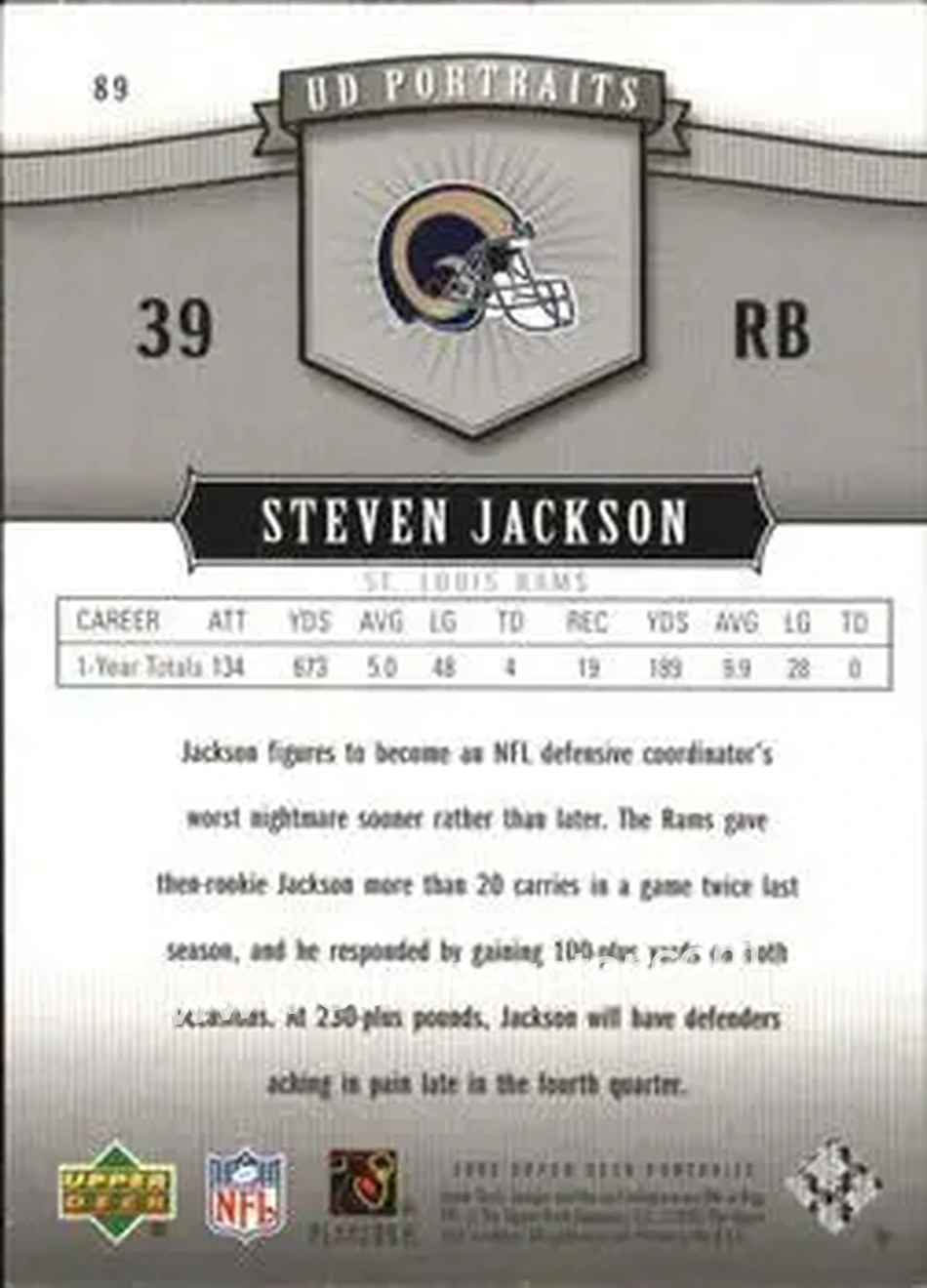 2005 Upper Deck Portraits #89 - Steven Jackson - St. Louis Rams - Back