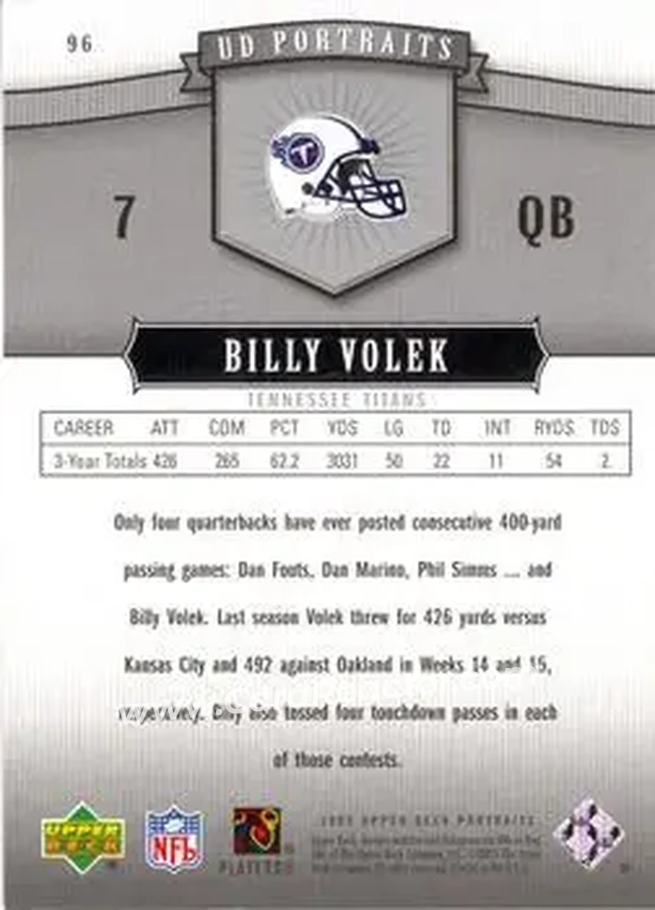 2005 Upper Deck Portraits #96 - Billy Volek - Tennessee Titans - Back 2005 Upper Deck Portraits #96 - Billy Volek - Tennessee Titans - Back