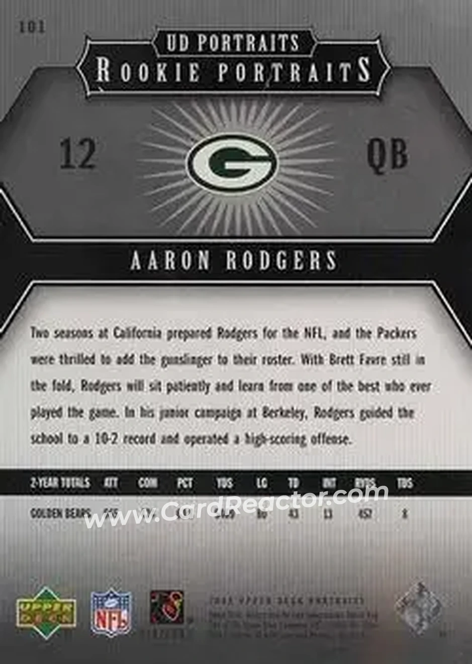2005 Upper Deck Portraits #101 - Aaron Rodgers - Green Bay Packers - Back 2005 Upper Deck Portraits #101 - Aaron Rodgers - Green Bay Packers - Back