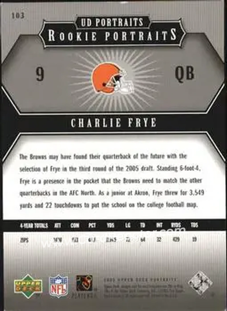 2005 Upper Deck Portraits #103 - Charlie Frye - Cleveland Browns - Back