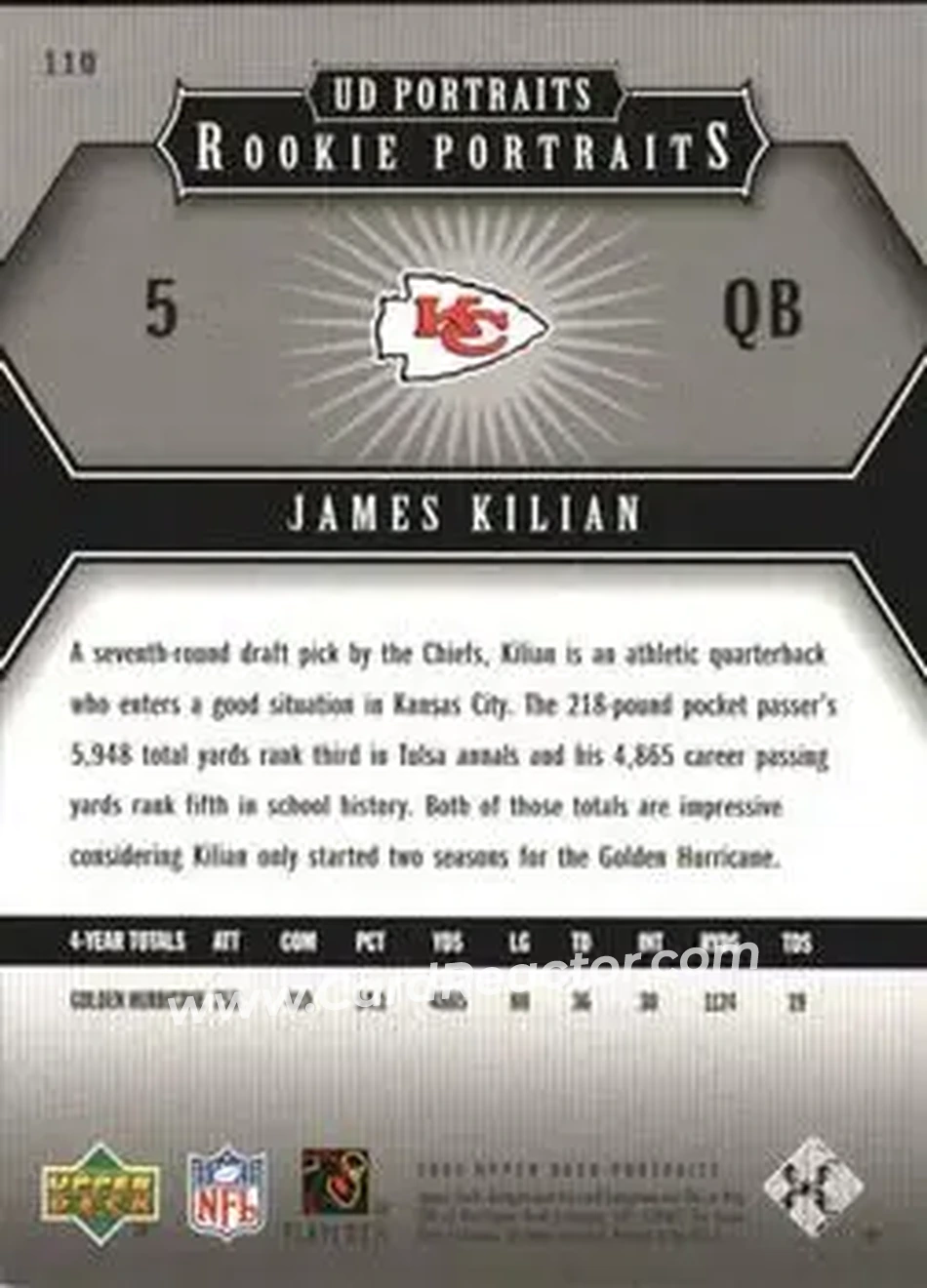 2005 Upper Deck Portraits #110 - James Kilian - Kansas City Chiefs - Back