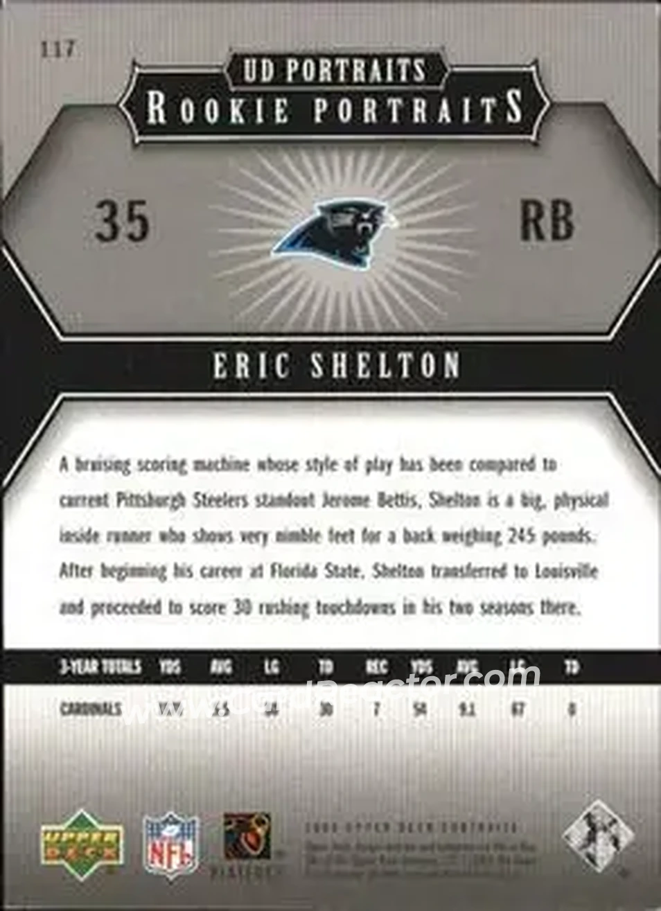2005 Upper Deck Portraits #117 - Eric Shelton - Carolina Panthers - Back 2005 Upper Deck Portraits #117 - Eric Shelton - Carolina Panthers - Back
