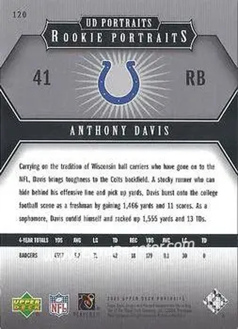 2005 Upper Deck Portraits #120 - Anthony Davis - Indianapolis Colts - Back