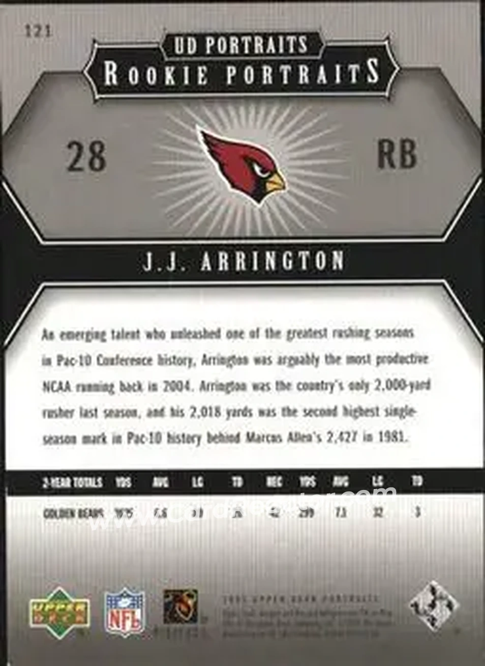 2005 Upper Deck Portraits #121 - J.J. Arrington - Arizona Cardinals - Back 2005 Upper Deck Portraits #121 - J.J. Arrington - Arizona Cardinals - Back
