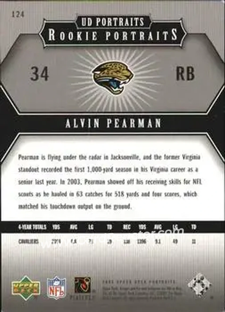 2005 Upper Deck Portraits #124 - Alvin Pearman - Jacksonville Jaguars - Back 2005 Upper Deck Portraits #124 - Alvin Pearman - Jacksonville Jaguars - Back