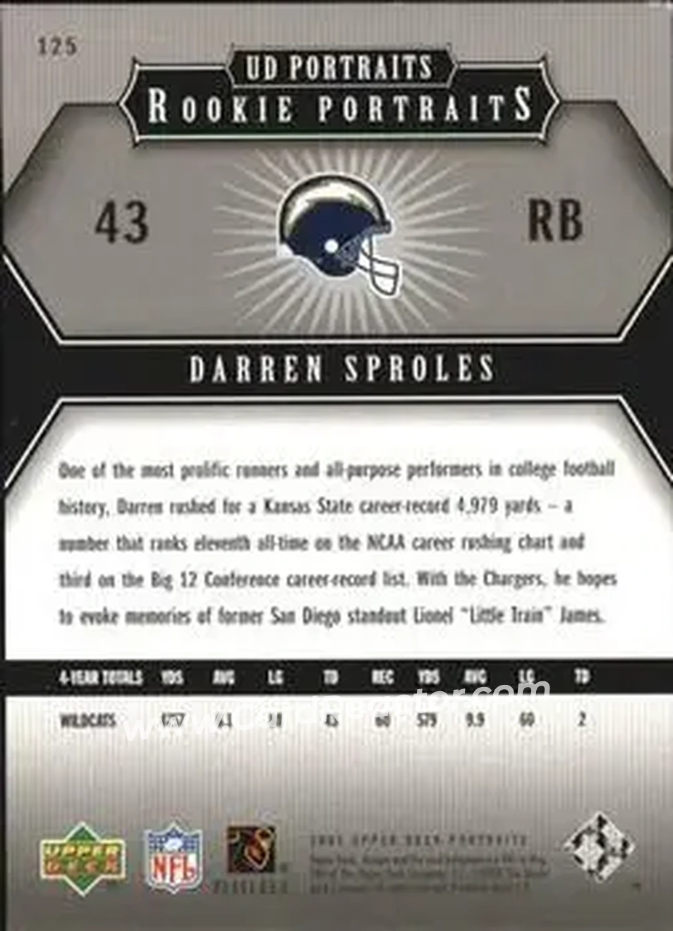 2005 Upper Deck Portraits #125 - Darren Sproles - San Diego Chargers - Back 2005 Upper Deck Portraits #125 - Darren Sproles - San Diego Chargers - Back