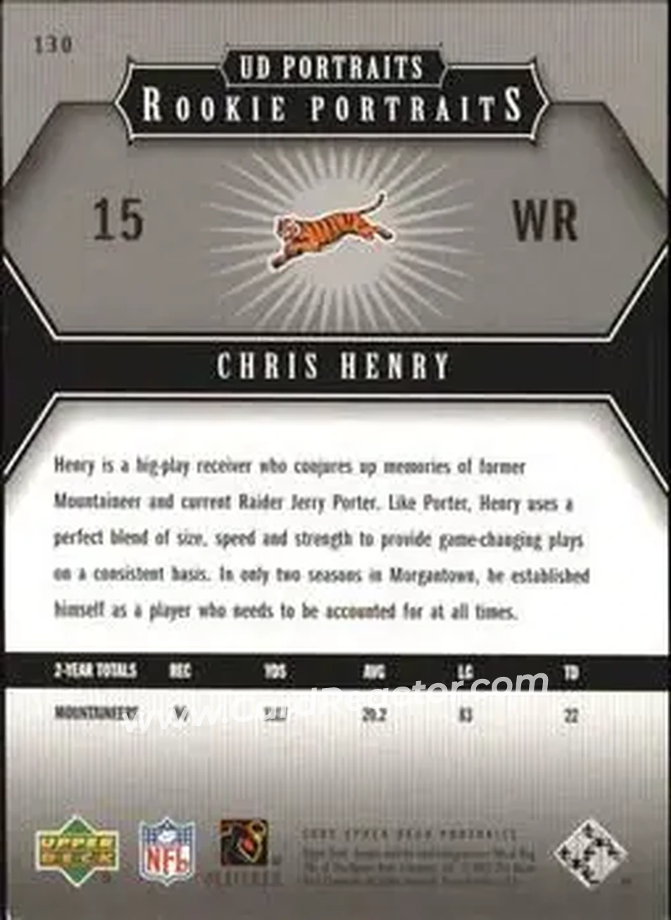 2005 Upper Deck Portraits #130 - Chris Henry - Cincinnati Bengals - Back