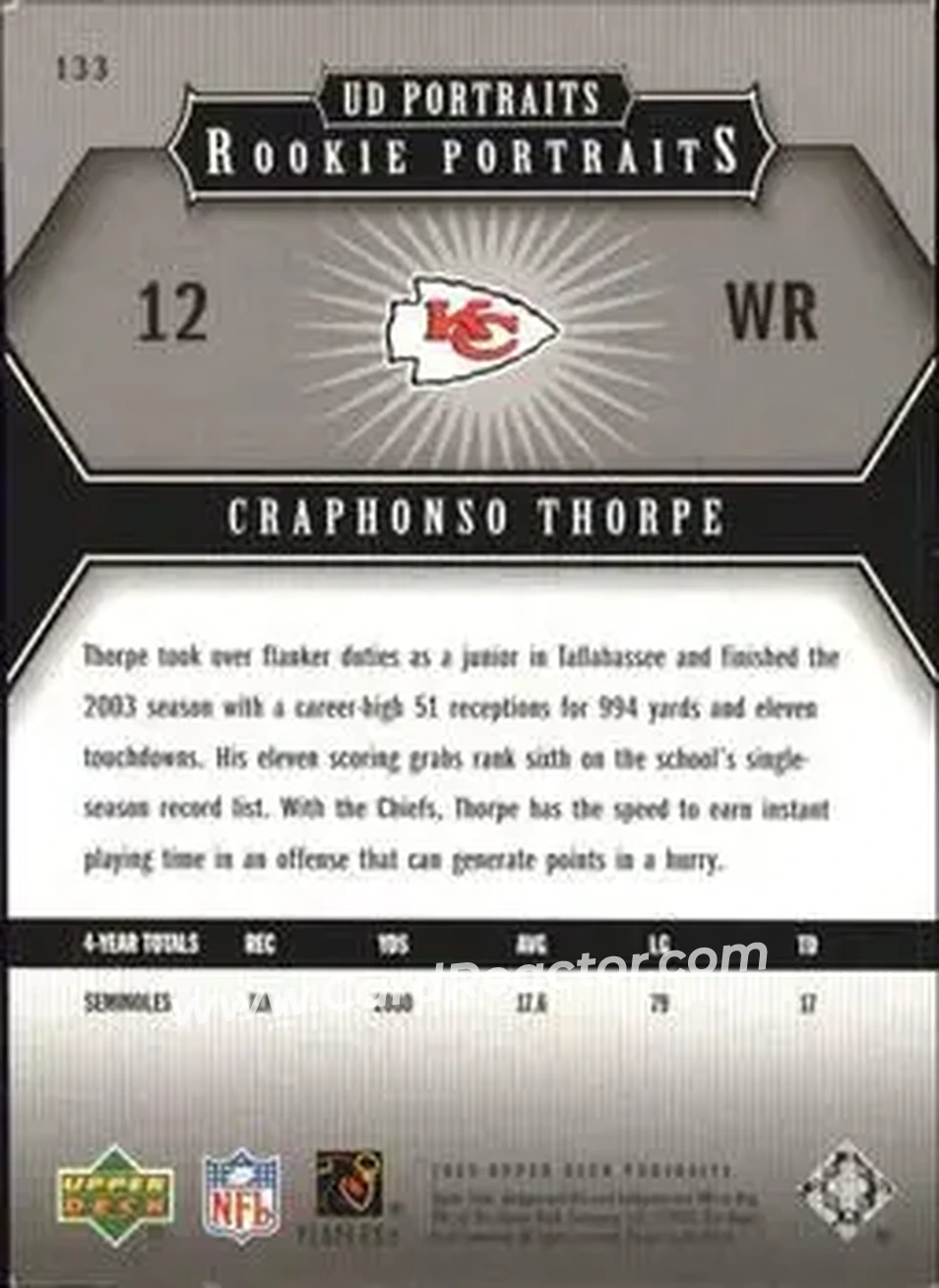 2005 Upper Deck Portraits #133 - Craphonso Thorpe - Kansas City Chiefs - Back 2005 Upper Deck Portraits #133 - Craphonso Thorpe - Kansas City Chiefs - Back