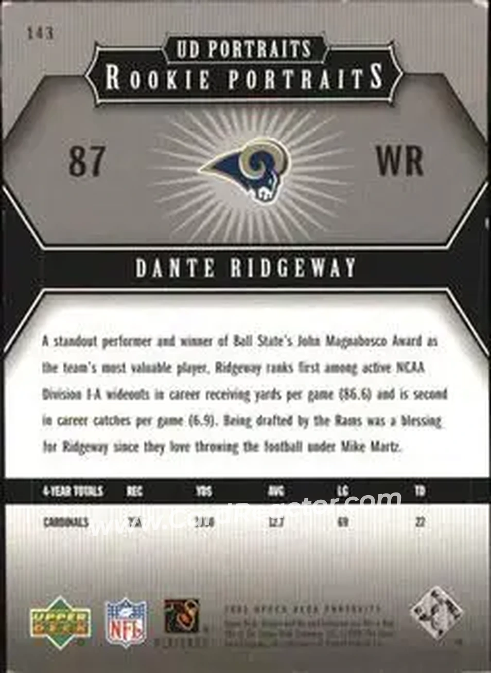 2005 Upper Deck Portraits #143 - Dante Ridgeway - St. Louis Rams - Back 2005 Upper Deck Portraits #143 - Dante Ridgeway - St. Louis Rams - Back