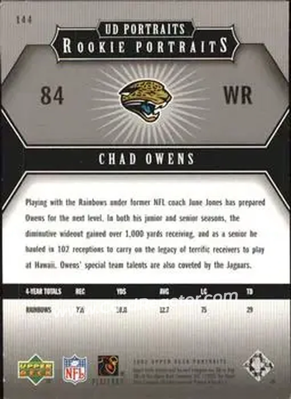 2005 Upper Deck Portraits #144 - Chad Owens - Jacksonville Jaguars - Back 2005 Upper Deck Portraits #144 - Chad Owens - Jacksonville Jaguars - Back